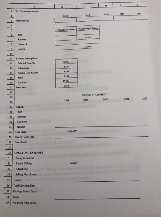 income statement for a newly opened private bookstore. This bookstore expects sales