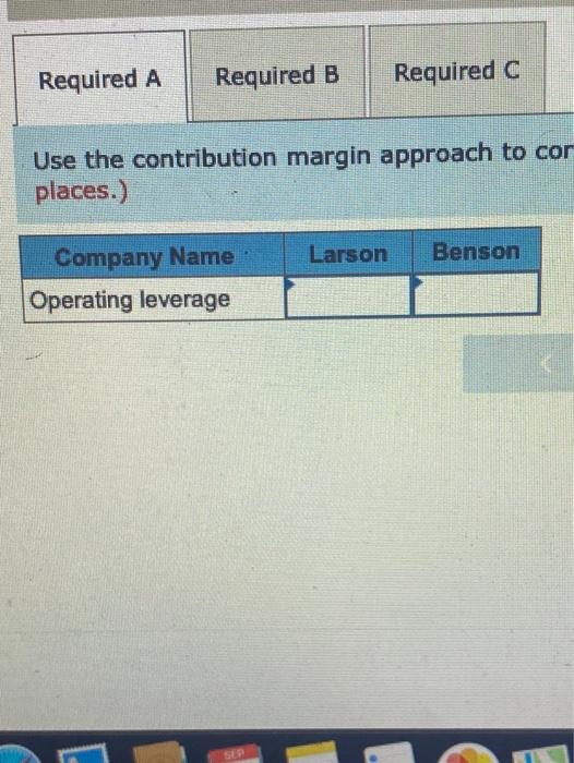 He intends to invest $1 million in a start-up firm. He is