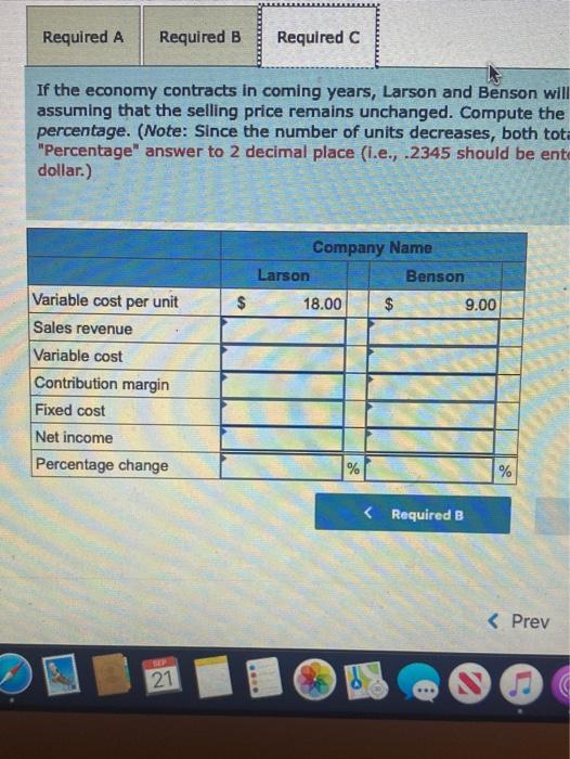 following financial data for the past year's operations of the two firms