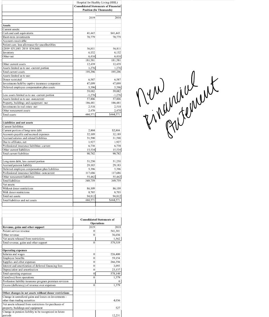 to distinguish which is which Finanime stalemenest c nomel 8+ aplot \begin{tabular}{|l|l|r|}
