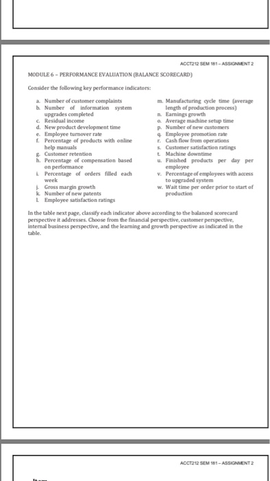  ACCT212 SEM 181-ASSIGNMENT 2 MODULE 6-PERFORMANCE EVALUATION (BALANCE SCORECARD) Consider the