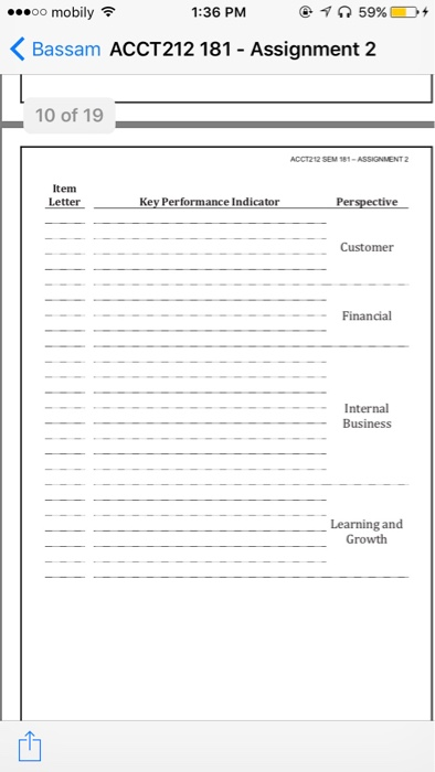 following key performance indicators: a. Number of customer complaints b. Number of