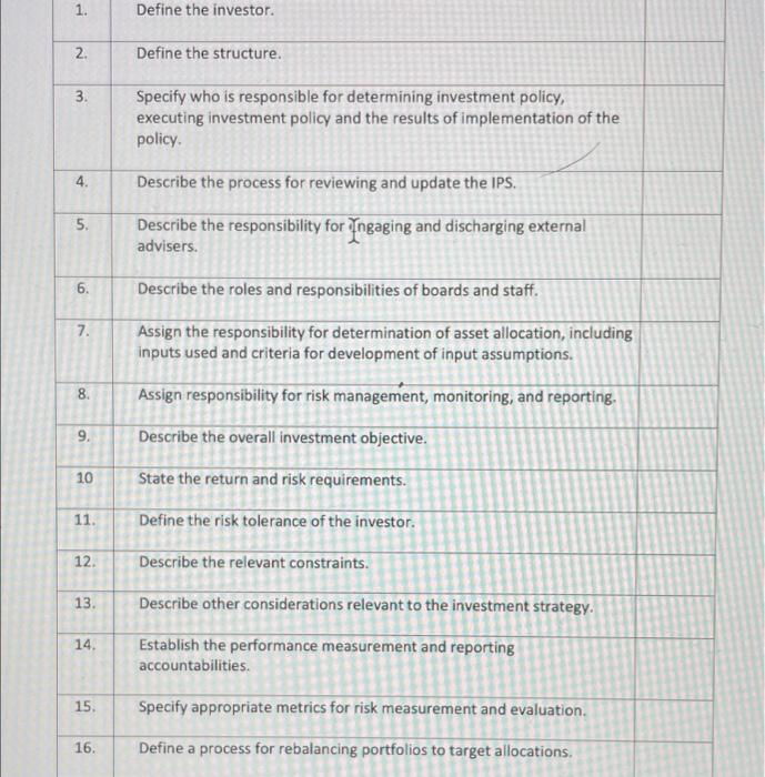 please just put the alphabetic letter with its corresponding Item number as