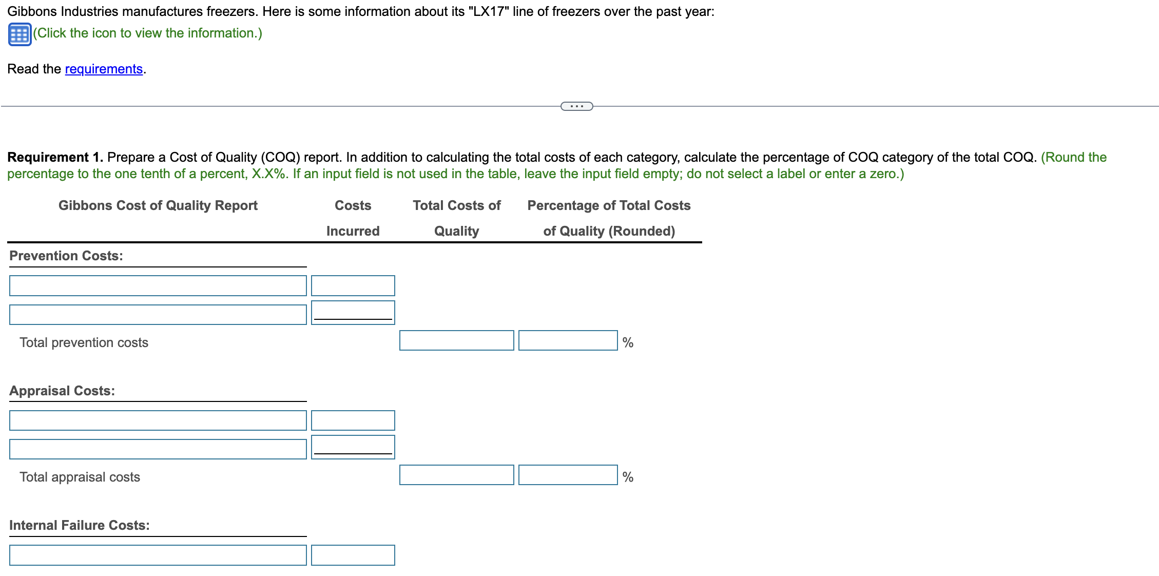 Costs: Gibbons Industries manufactures freezers. Here is some information about its "LX17"
