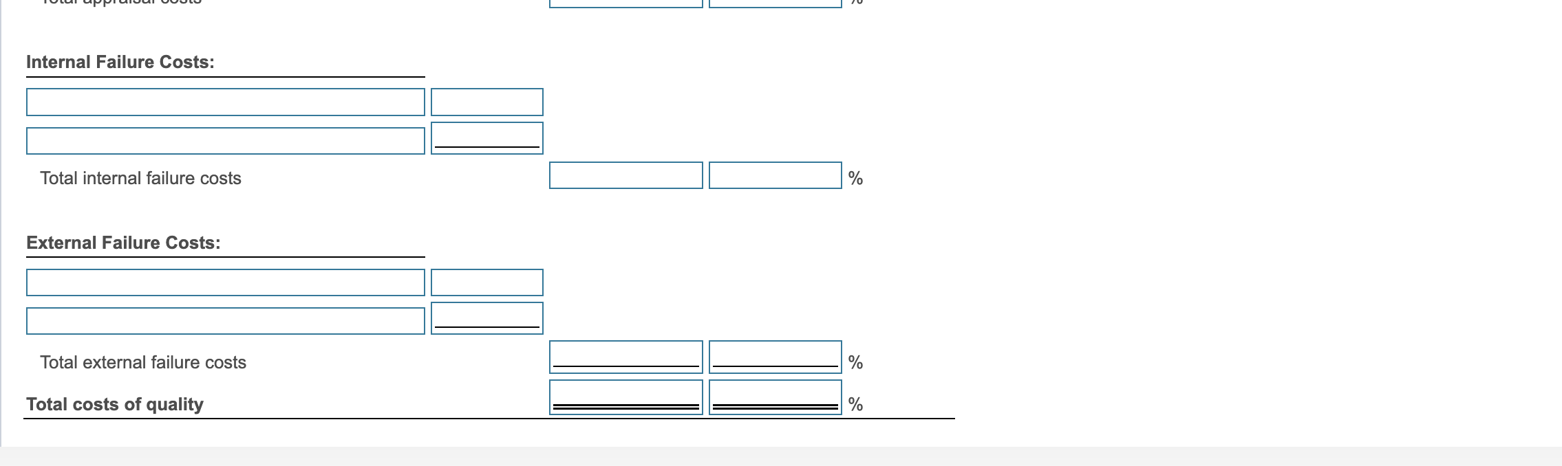 line of freezers over the past year: (Click the icon to view