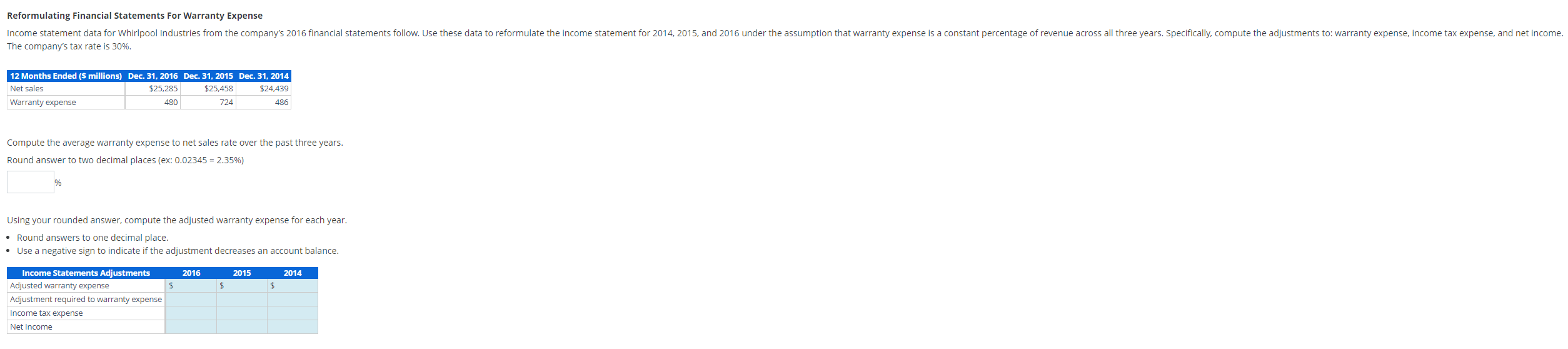 Please show a complete step-by-step solution thank you! Compute the average warranty