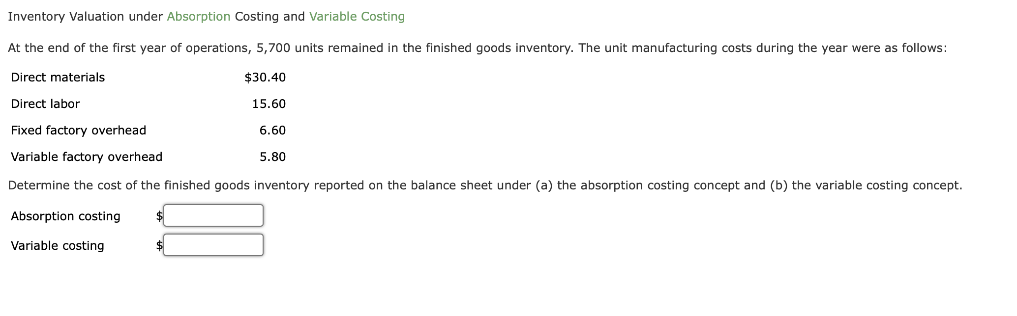 Inventory Valuation under Absorption Costing and Variable Costing At the end