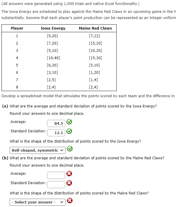Solve using native excel functionalities please, not the analytic solver platform! (All