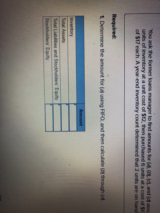 small business loans division. The bank has included loan covenants requiring a