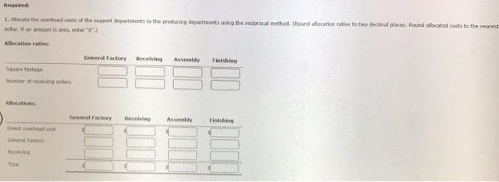 departments. The following budgeted data pertain to these four departme Support Departments