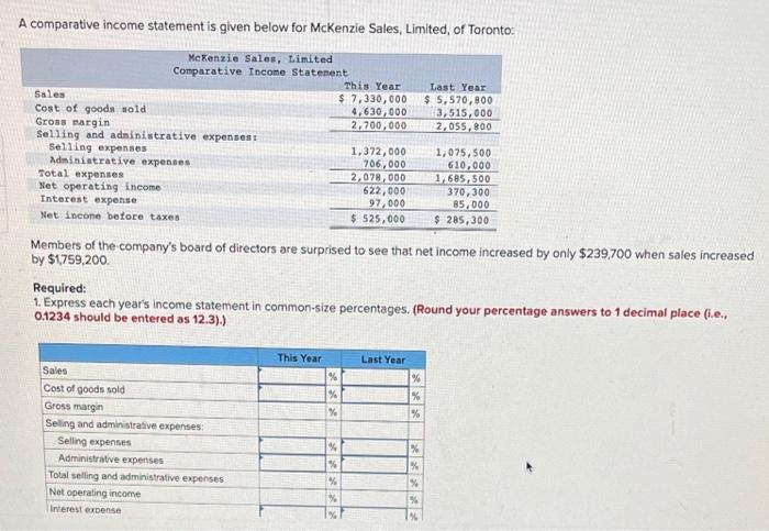 plesse help with the numbers in the problem A comparative income statement