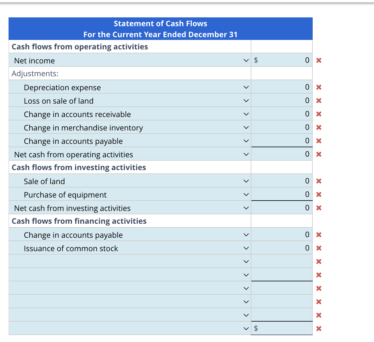 year ended December 31, using the indirect method to present cash flows