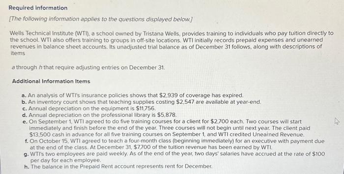  3-a. Prepare Wells Technical Institute's income statement for the year. 3-b.