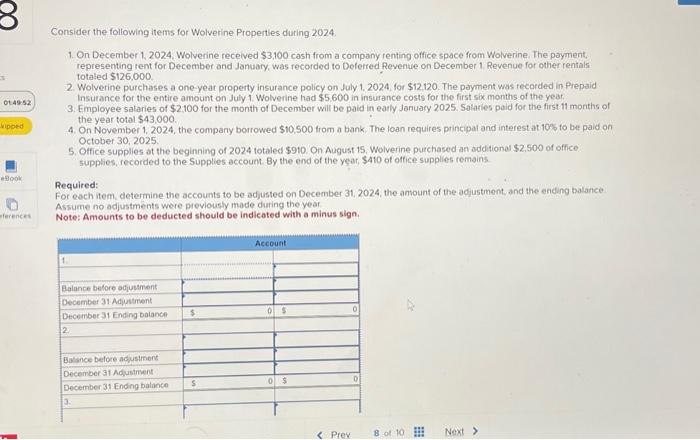  Consider the following items for Wolverine Properties during 2024. 1. On