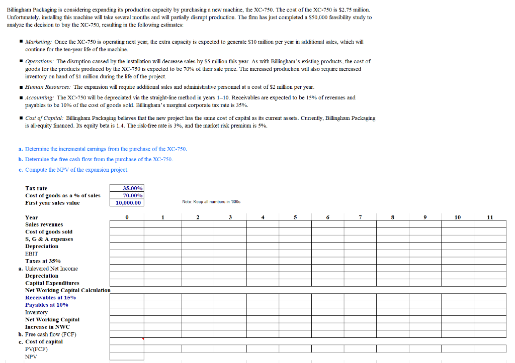 If possible can you please include the excel formulas used, so