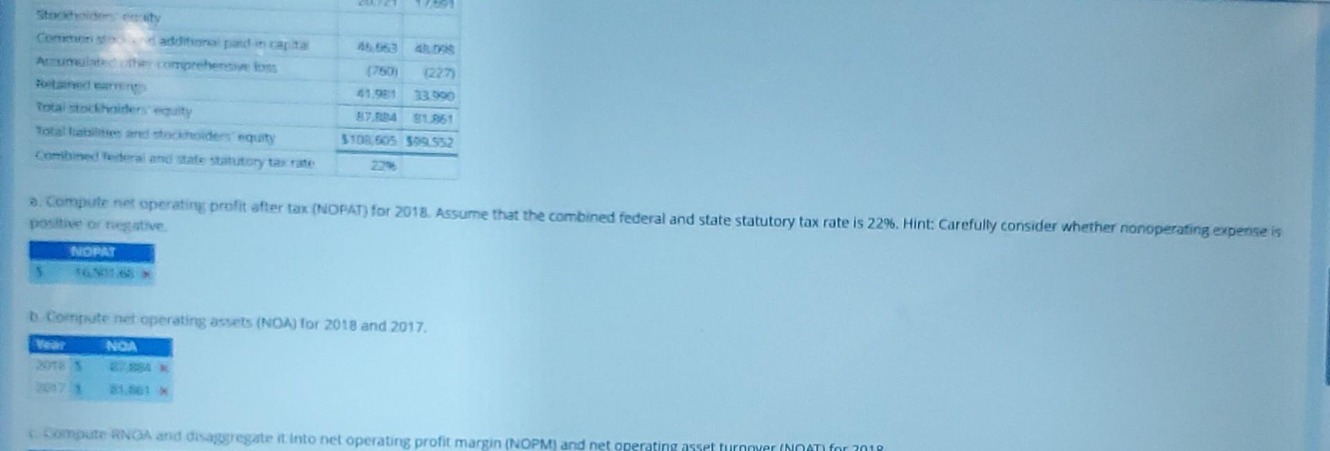 margin (NOPM) and net operating asset turnover (NOAT) for 3010 Analysis and
