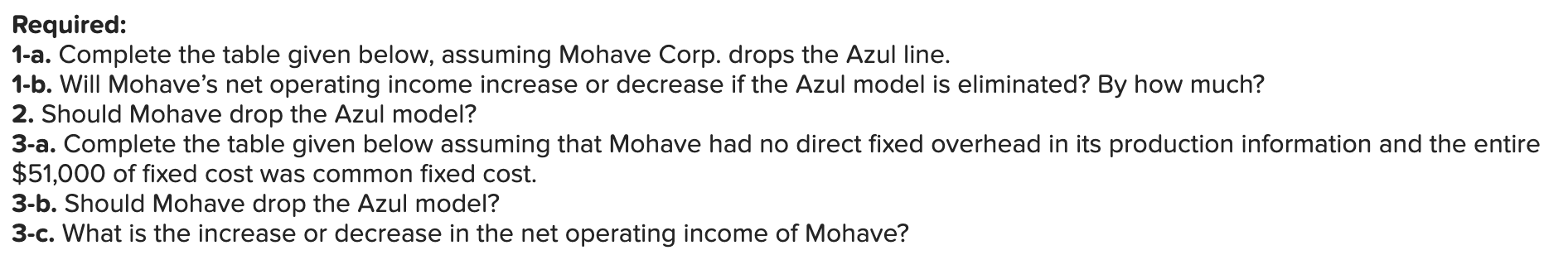 considering eliminating a product from its Sand Trap line of beach umbrellas.