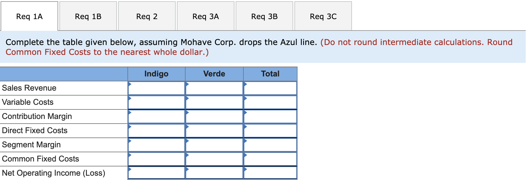 This collection is aimed at people who spend time on the beach