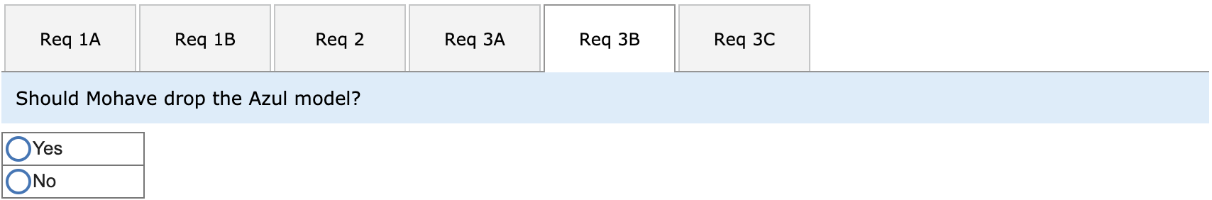 shown below. Segmented Income Statement for Mohave's Sand Trap Beach Umbrella Products