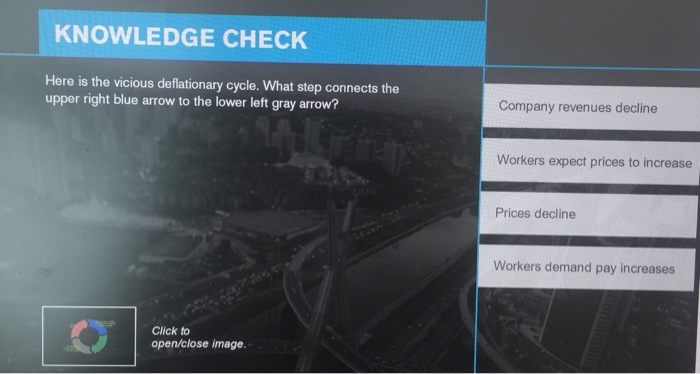  KNOWLEDGE CHECK Here is the vicious deflationary cycle. What step connects