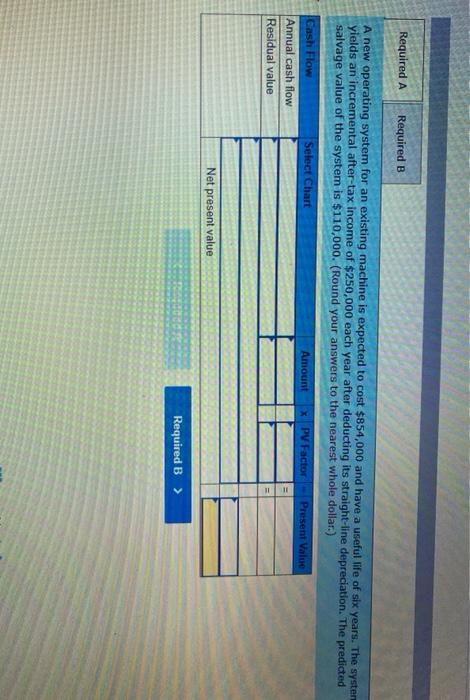 expected to cost $854,000 and have a useful life of six years.