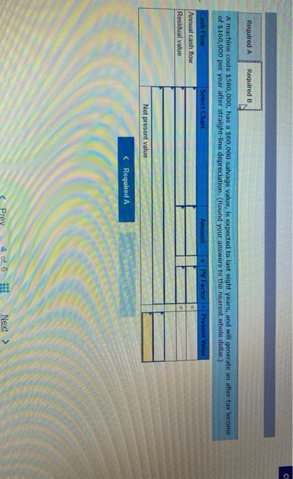 The system yields an incremental after-tax income of $250,000 each year after