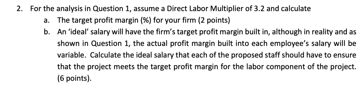 proposal to develop a surface water drainage plan for a new water