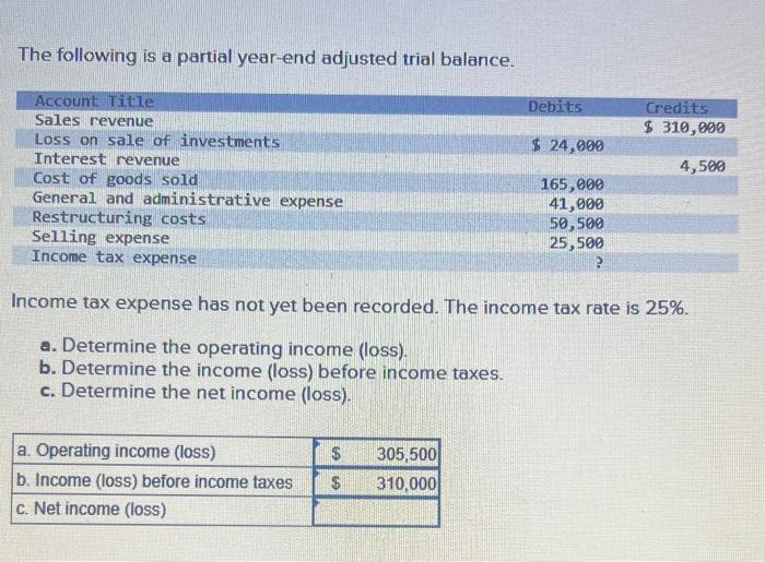pls explain your solutions for A, B, and C The following is