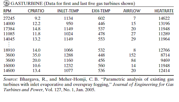 How would you do this on r script? Cooling method for