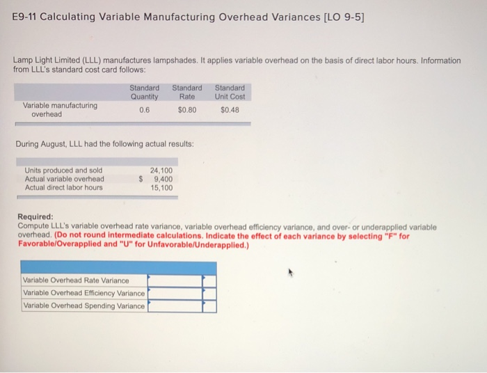  E9-11 Calculating Variable Manufacturing Overhead Variances [LO 9-5] Lamp Light Limited