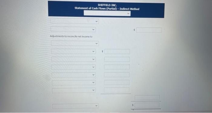 Sheffield Inc's balance sheets at December 31, 2021 and 2022, are presented