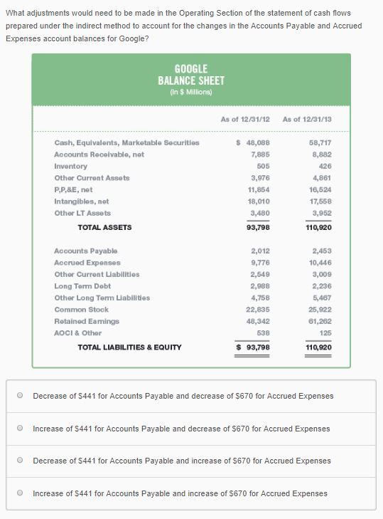 What adjustments would need to be made in the Operating Section