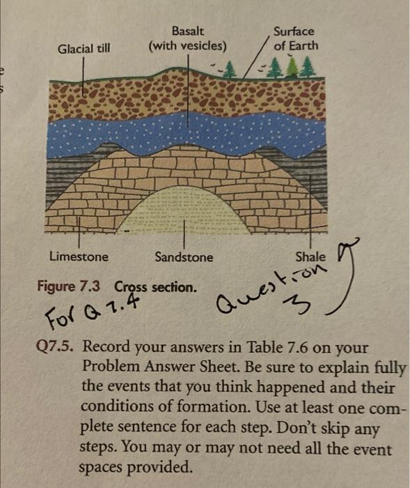  Q7.5. Record your answers in Table 7.6 on your Problem Answer