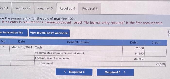 plant, and equipment section of the Jasper Company's December 31,2023 , balance