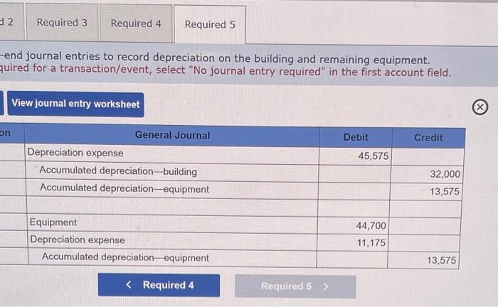 sheet contained the following: The land and building were purchased at the