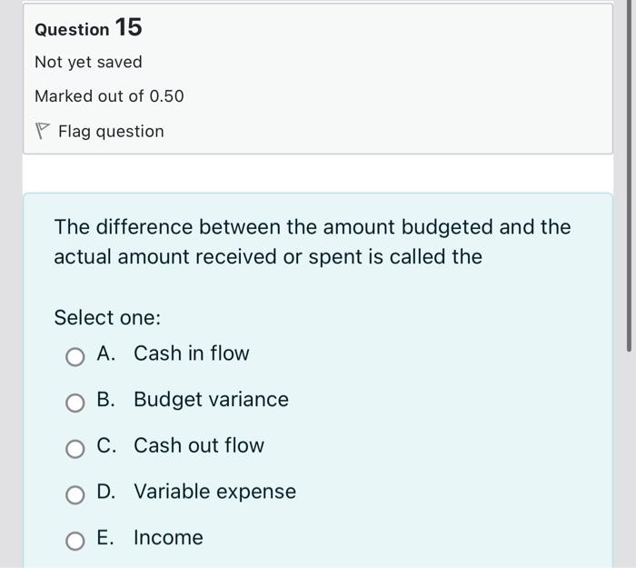  The difference between the amount budgeted and the actual amount received