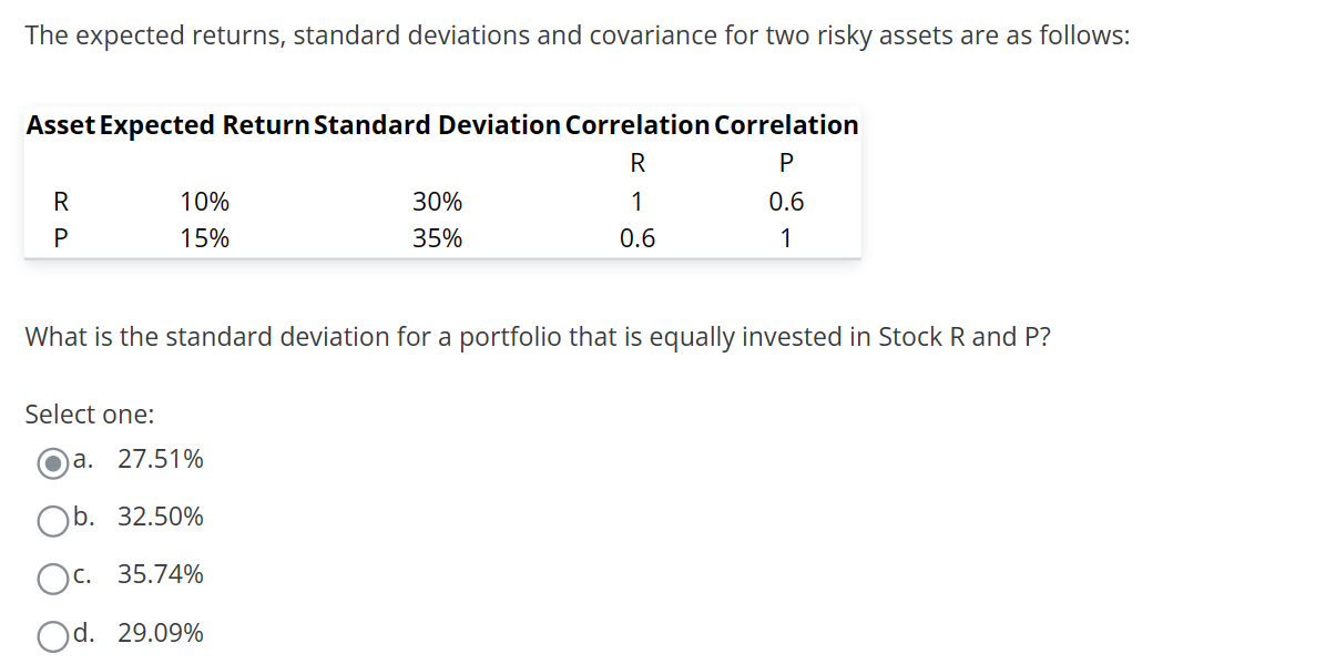  The expected returns, standard deviations and covariance for two risky assets