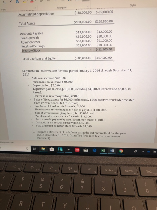 the following Balance Sheet 2014 34,000.00 $34,500.00 12,000.00 $17,000.00 $16,000.00 $14,000.00 2013