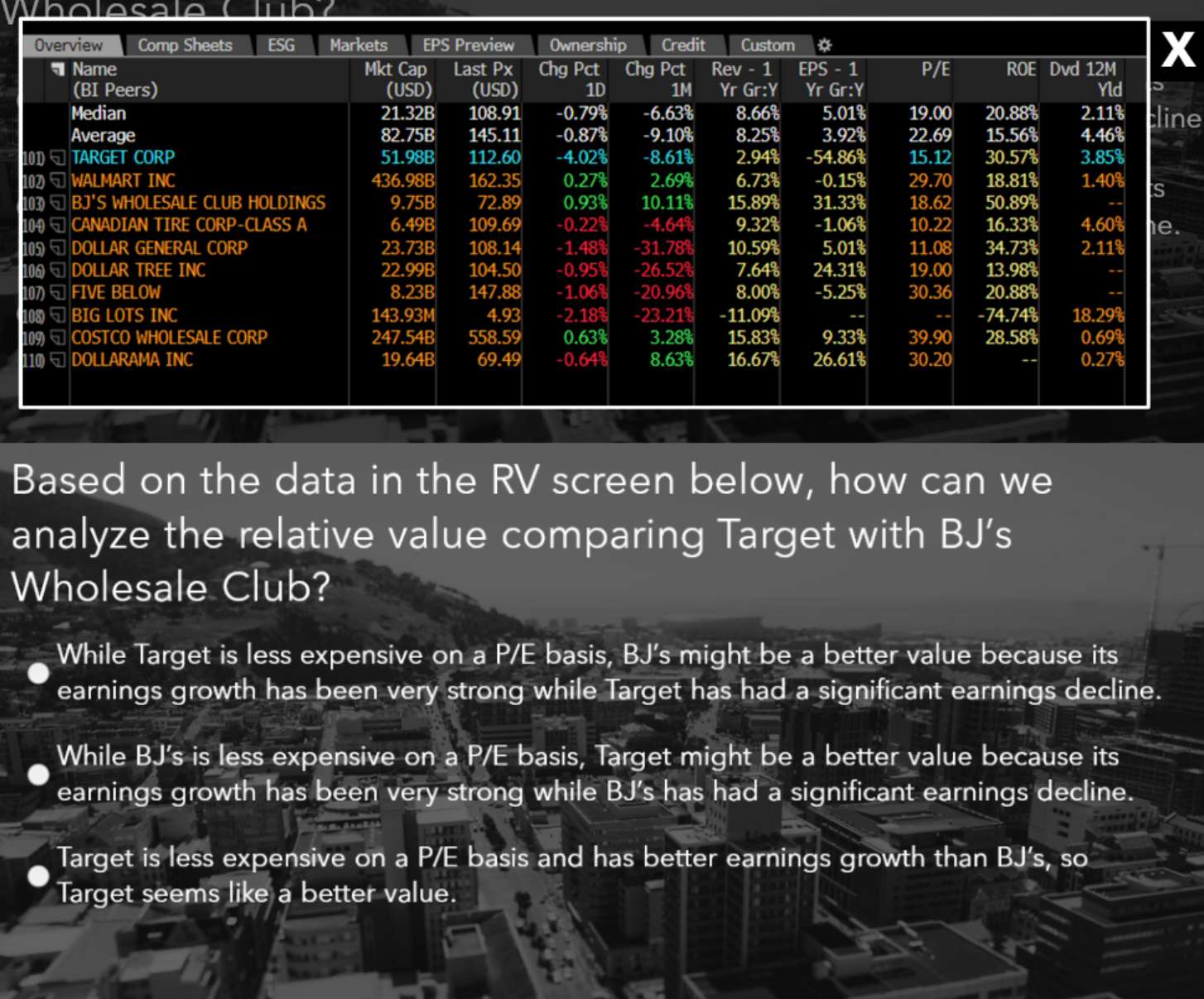  Based on the data in the RV screen below, how can