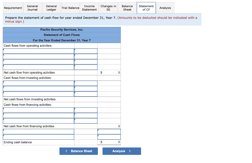 7, Pacilio Security Services experienced the following transactions: 1. Paid the salaries
