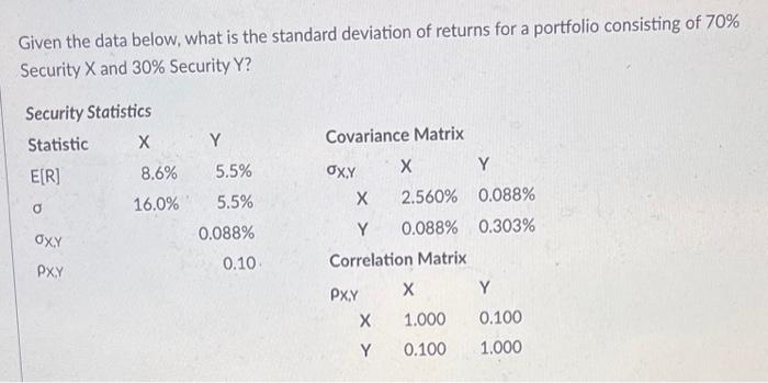  Given the data below, what is the standard deviation of returns