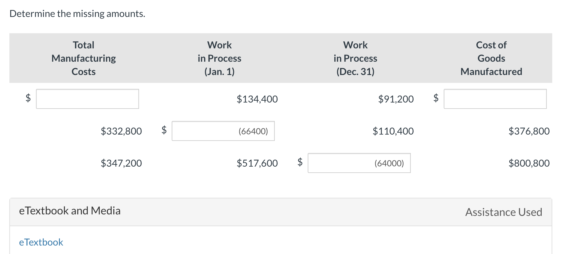 Determine the missing amounts. Total Manufacturing Costs $332,800 $347,200 eTextbook and Media