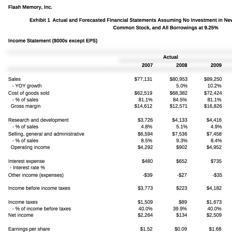 SEARCH Flash Memory, Inc. Case 1. Assuming the company does not invest