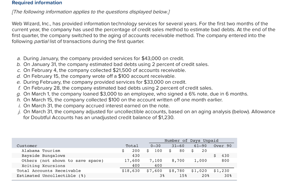 For items (a)(j), analyze the transaction to determine effects on specific financial