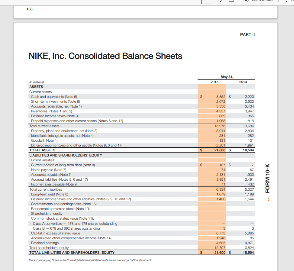 consolidated financial statements for 2014 and 2015. In addition, you are provided