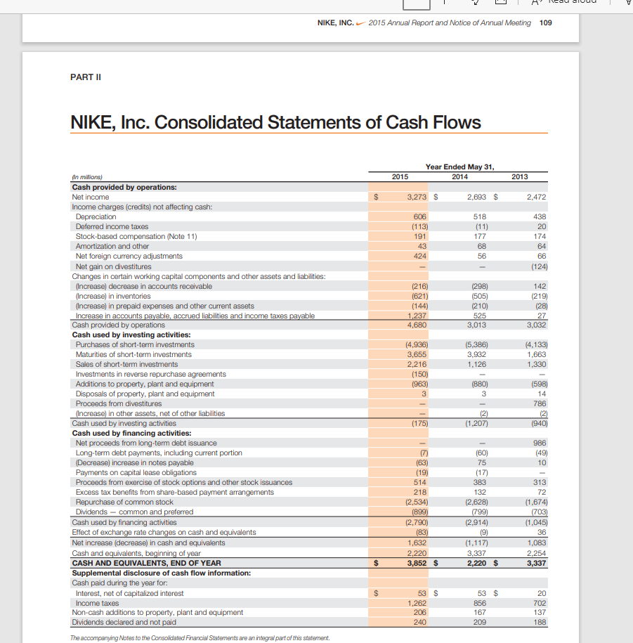the following information and assumptions: Nike's cost of equity capital is 10%.