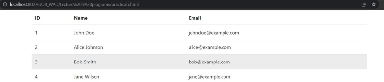  Yyou will need to fetch data from the provided .json file