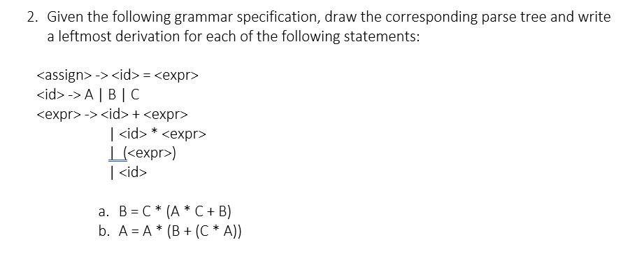 2. Given the following grammar specification, draw the corresponding parse tree