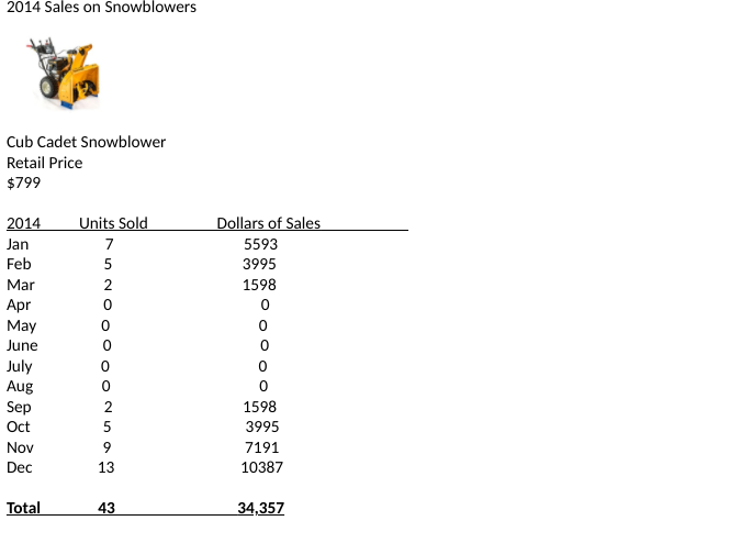 In our notes we cover formal calculations that we often use in