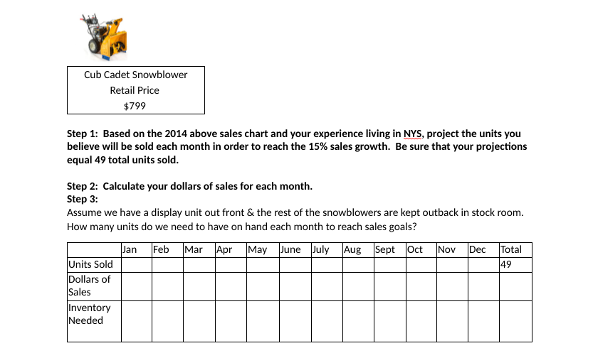 you will have the opportunity to get some practice projecting sales and